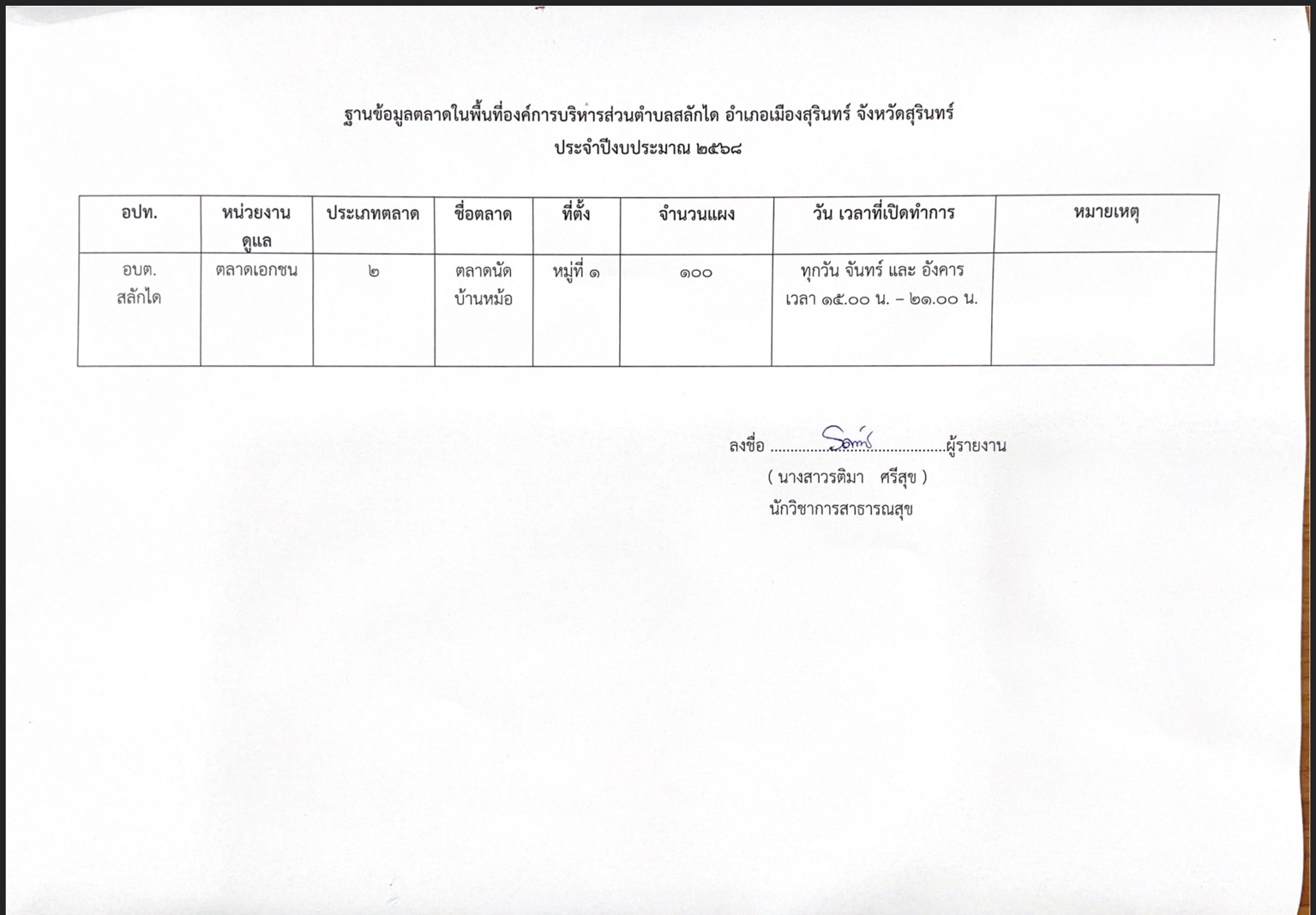 ฐานข้อมูลตลาดในพื้นที่องค์การบริหารส่วนตำบลสลักได